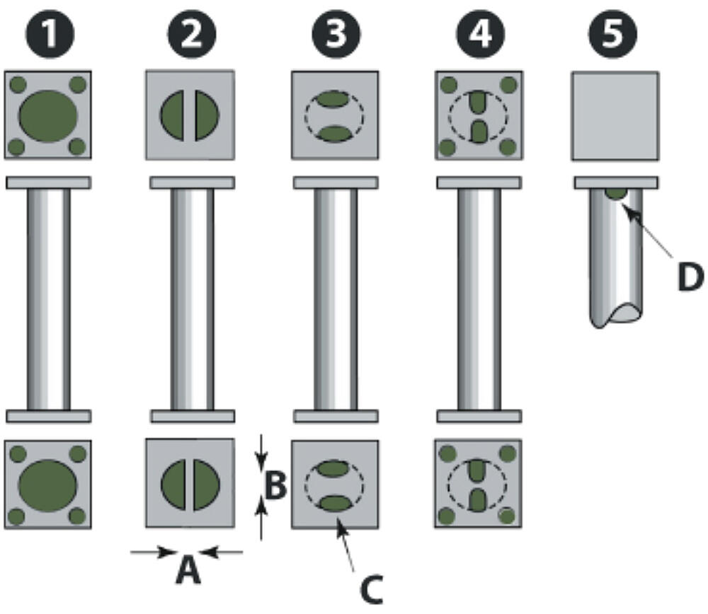 PipeColumn