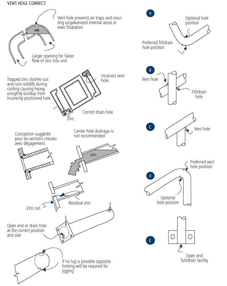 vent-hole-correct (1)